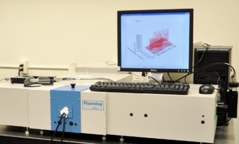 Understanding the Fluorescence Spectrum Analyzer